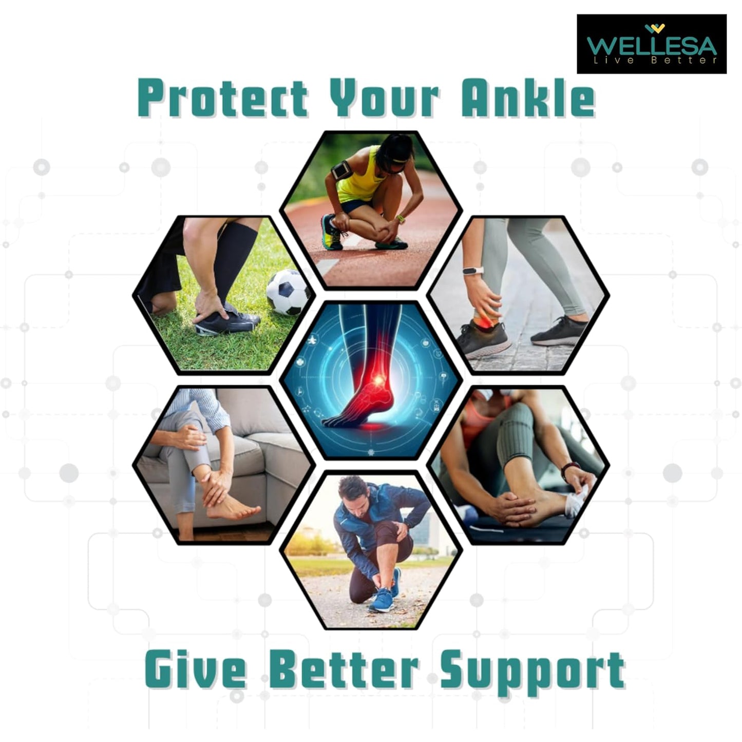 Knee + Ankle Support Combo Offer