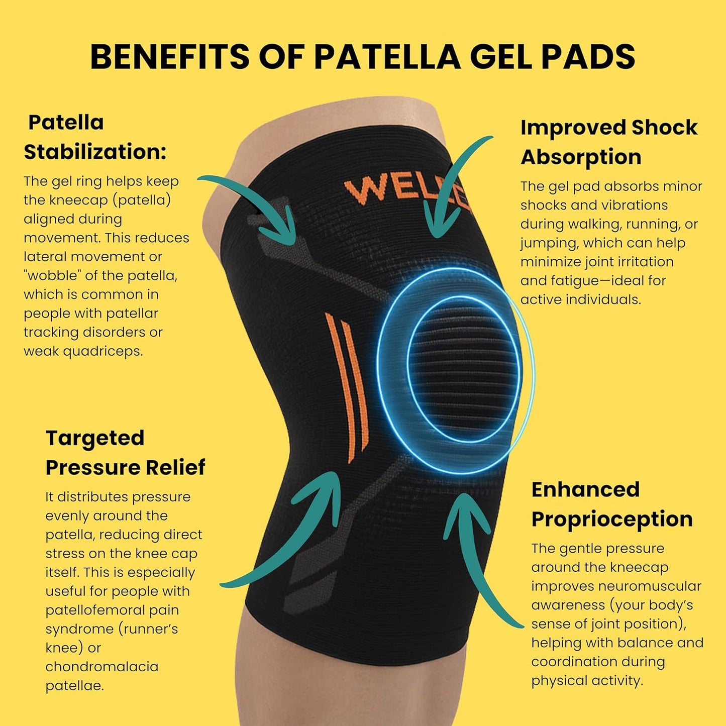 Knee + Ankle Support Combo Offer