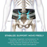 Wellesa Sacroiliac SI Joint Hip Belt