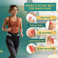 Wellesa Sacroiliac SI Joint Hip Belt