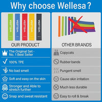 Wellesa Loop Resistance Bands for Men & Women