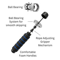 Wellesa Skipping Rope for Men & Women Anti-Slip Foam Handles | PVC Coated Steel Wire Jumping Rope for Kids, Adults | Cardio, Fat Burn & Gym Workout - Black