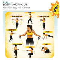 Wellesa Double Toning Tube Resistance Band | 30KG Heavy Duty Exercise Band with D-Handle | Home Gym Workout, Strength Training & Physiotherapy Equipment | 6 Months Warranty