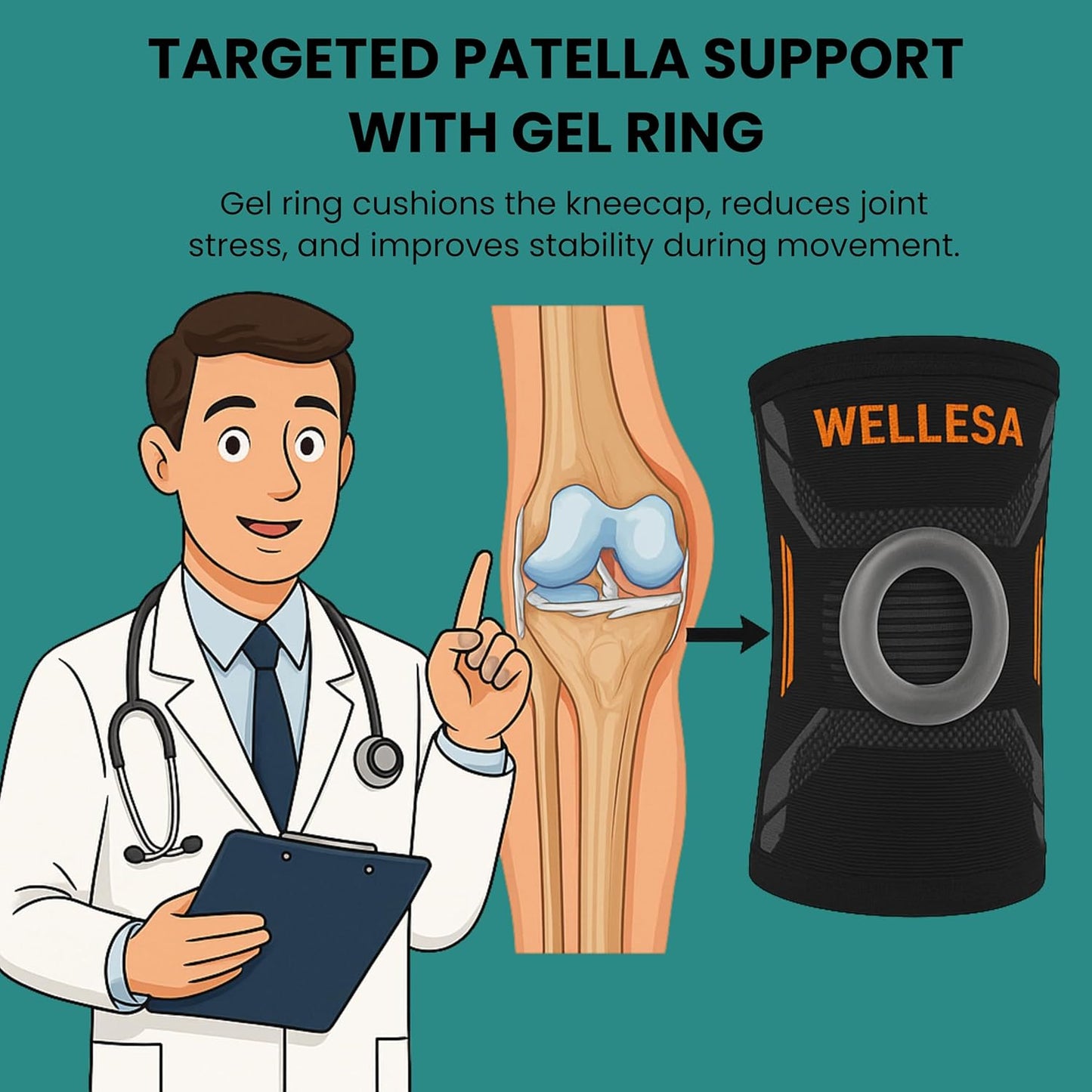 WELLESA NeoRing Patella Knee Cap for Sports & Gym Use — Flexible Compression Sleeve