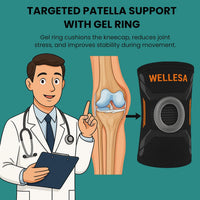 WELLESA NeoRing Patella Knee Cap for Sports & Gym Use — Flexible Compression Sleeve